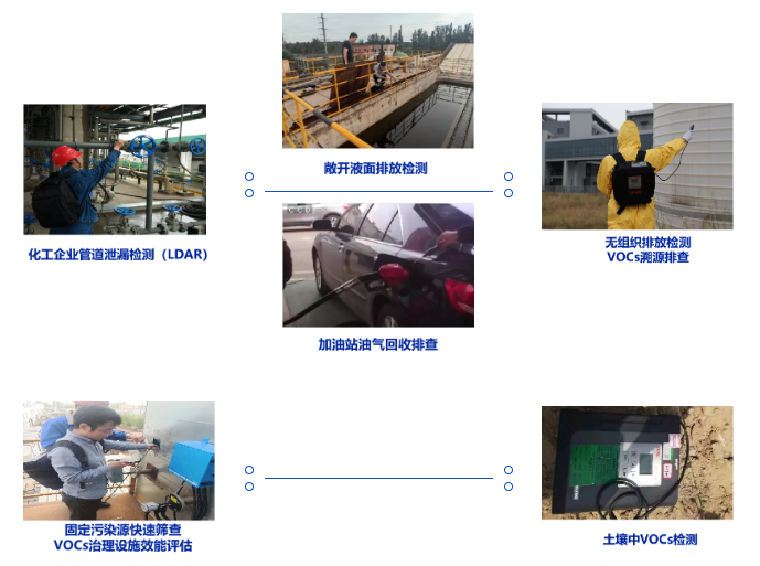 3100應用案例.png