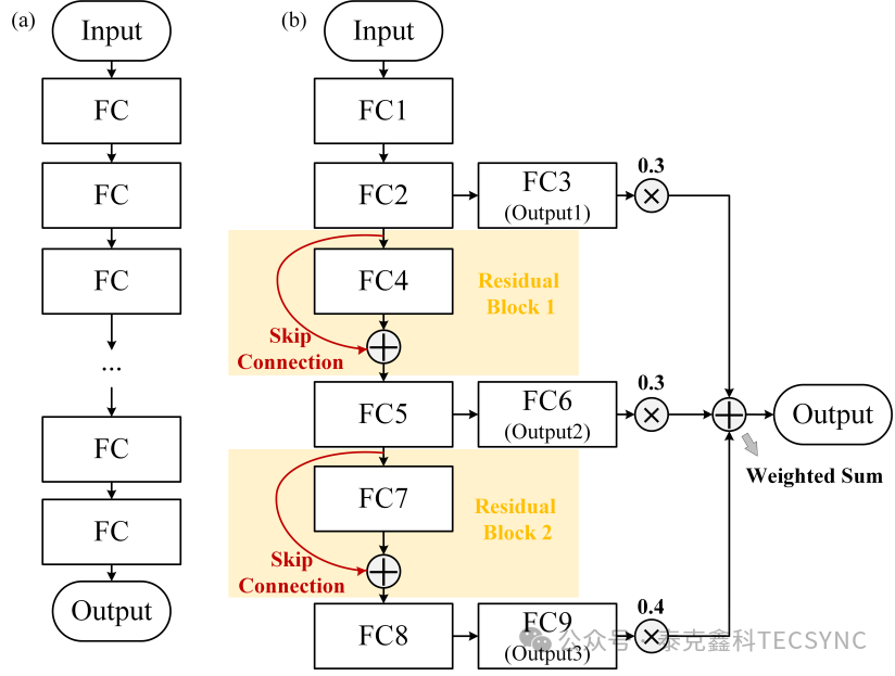 微信图片_20250326161855.png