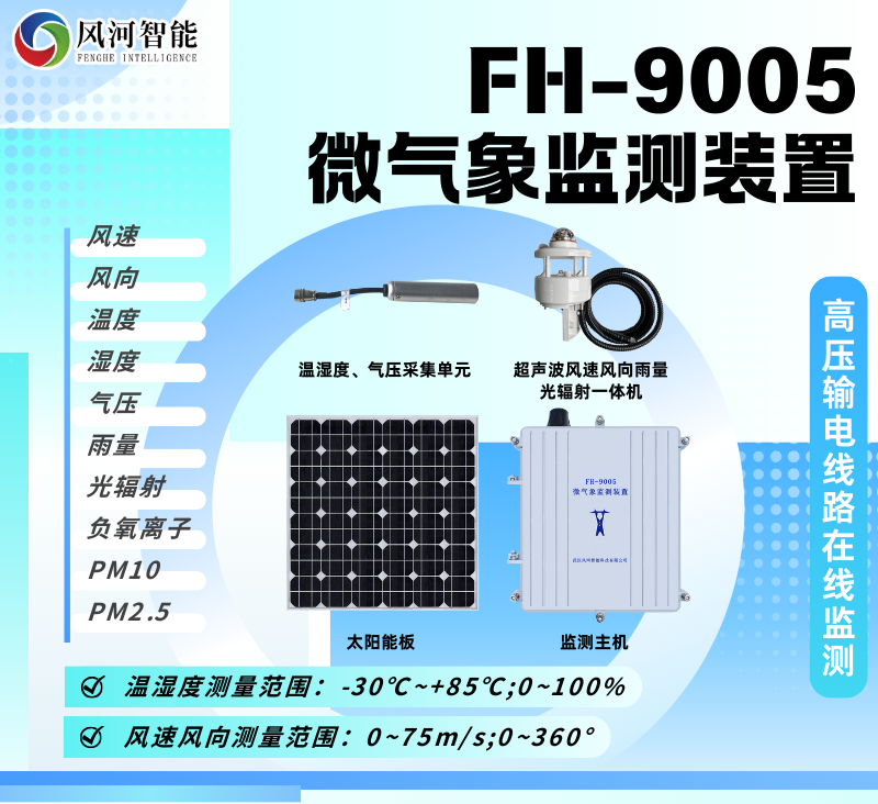 微气象2.0(1).png