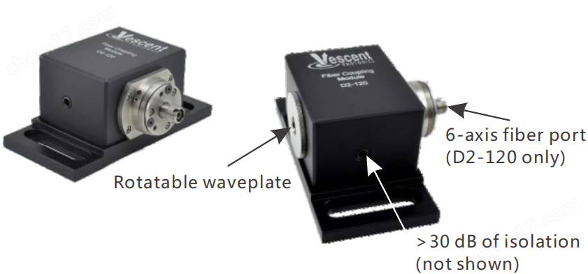 Vescent D2-120光纖耦合器 森泉光電
