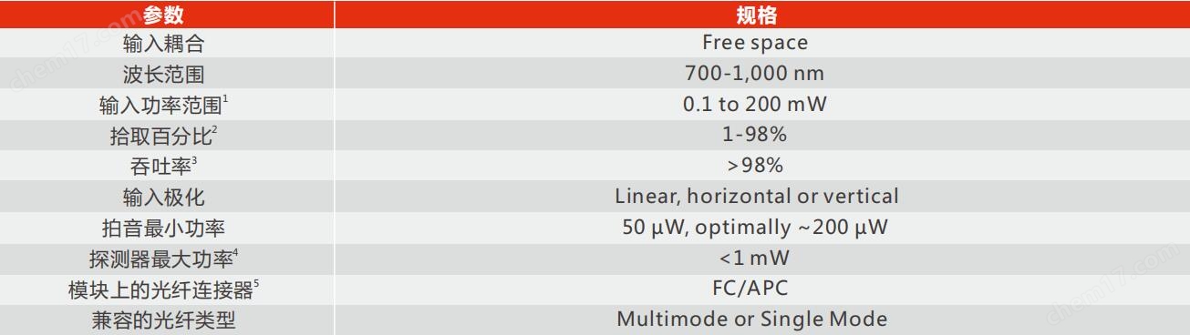 vescent D2-250 外差模块，森泉光电