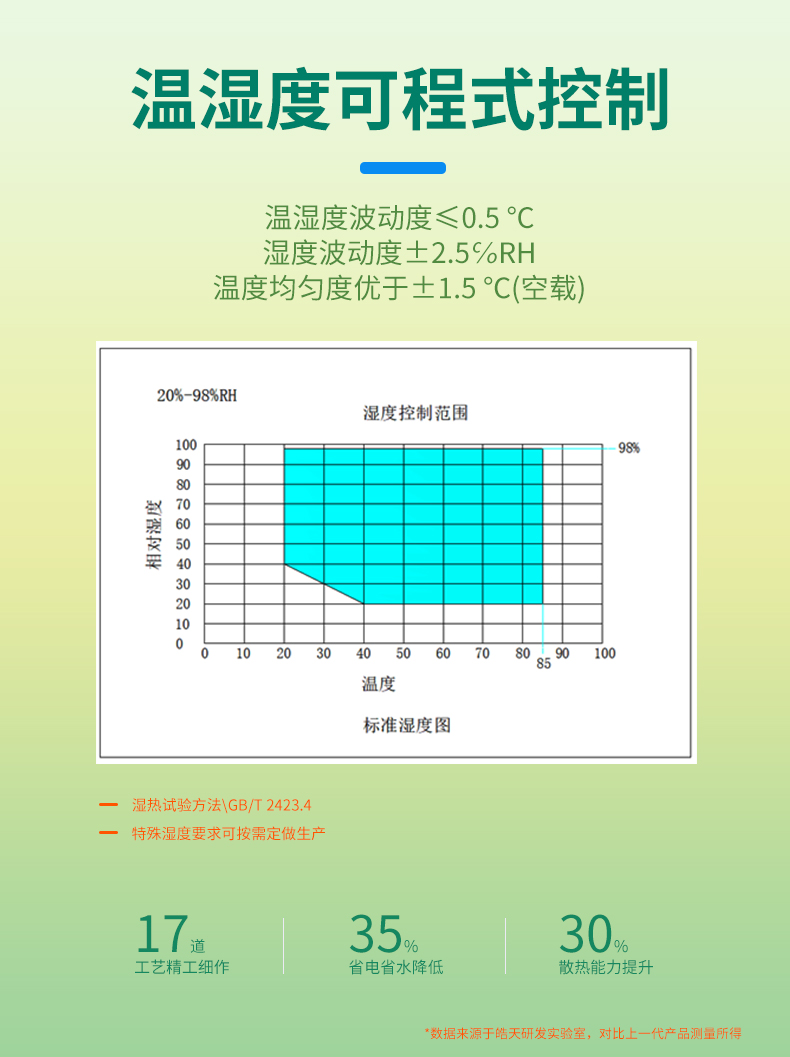 隔爆試驗箱詳情頁_分頁_210927 (5).jpg