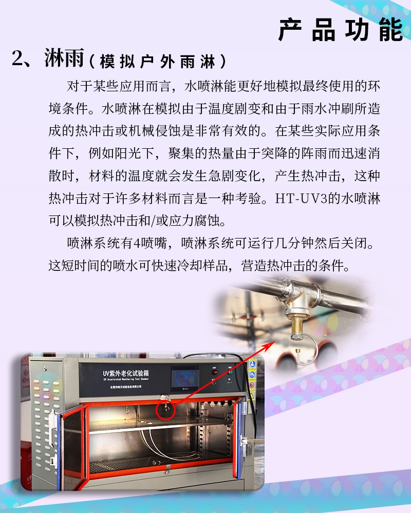 箱式紫外老化箱詳情頁-220222-800×1000-1 (4).jpg