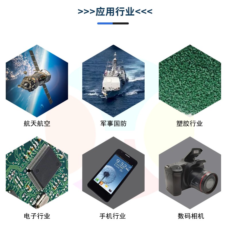 詳情頁(yè)2-應(yīng)用行業(yè)2.jpg