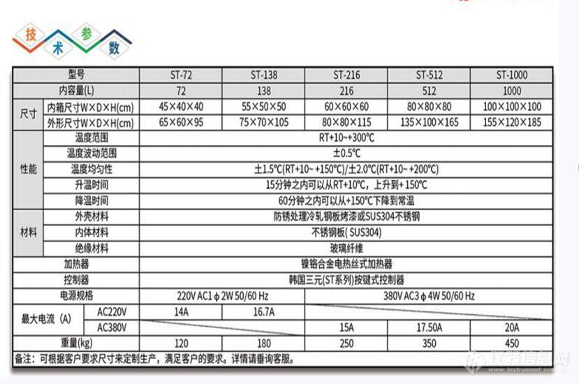 广皓天技术参数.jpg