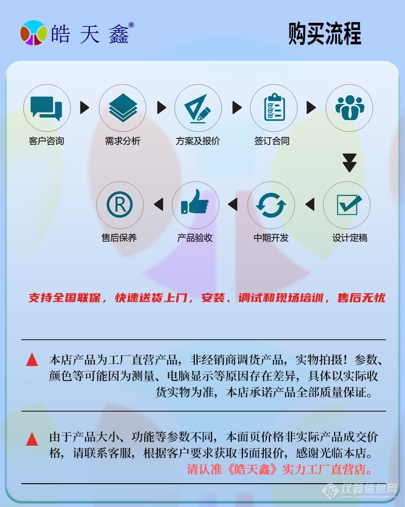 箱式紫外老化箱詳情頁-220222-800×1000-1 (10).jpg