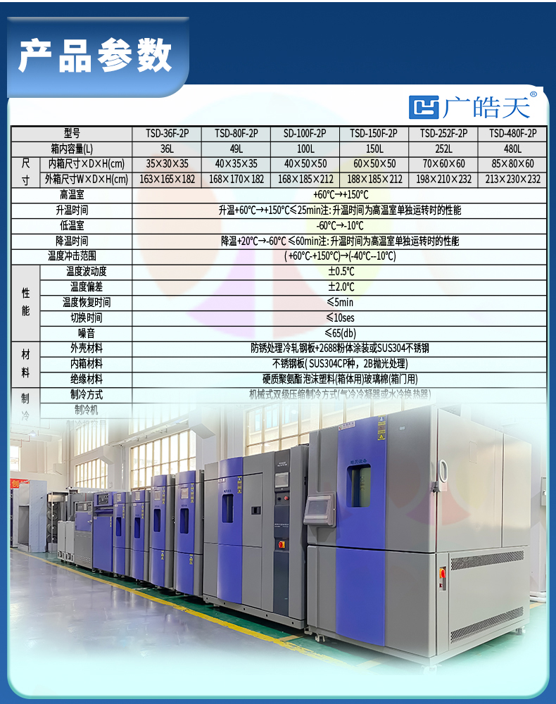 《皓天鑫》高低溫兩箱式冷熱沖擊試驗箱詳情頁分頁-800×1000-2112070829 (5).jpg