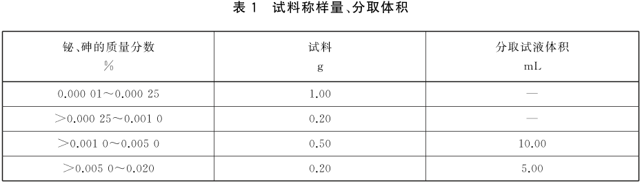 表1.png