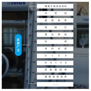 伊特克斯Lab2000 1800單面雙工位手套箱 真空鍍膜 高溫真空爐
