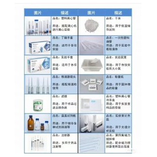 實驗耗材