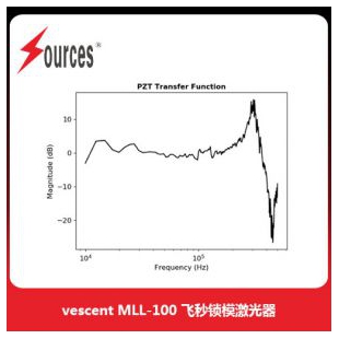 vescent MLL-100飛秒鎖模激光器，森泉光電
