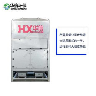 钢材焊接烟尘净化器