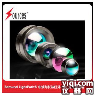 Edmund Optics LightPath? 中波與長波紅外 (IR) 非球面透鏡