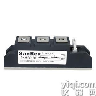 SANREX可控硅