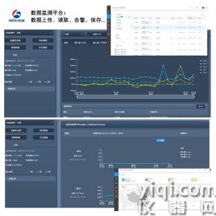  地表沉降物位计 地基竖直沉降传感器 沉降监测静力水准仪