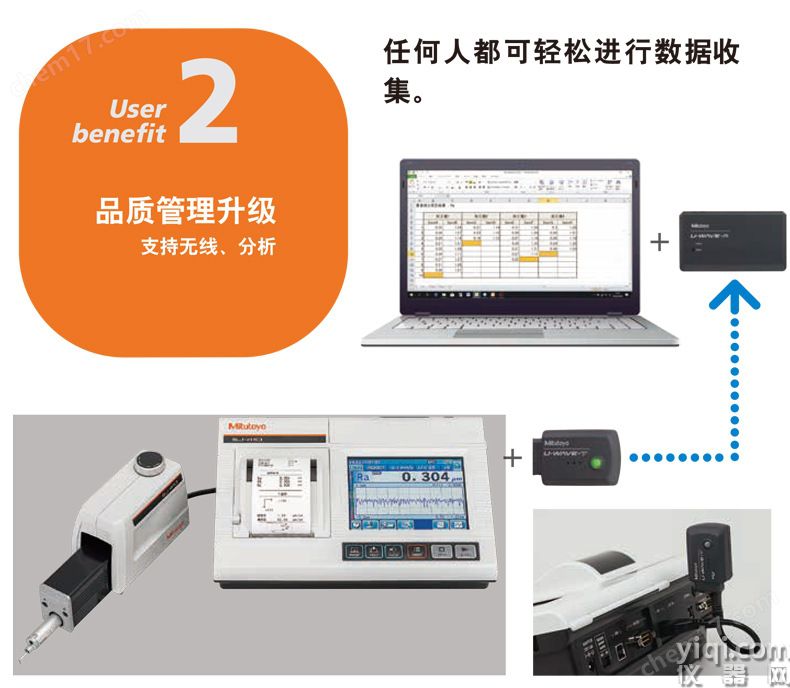 Mitutoyo三豐粗糙度儀SJ-411 178-580-12DC