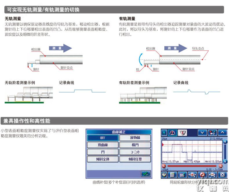 Mitutoyo三豐粗糙度儀SJ-411 178-580-12DC