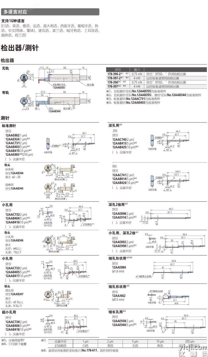 Mitutoyo三豐粗糙度儀SJ-411 178-580-12DC