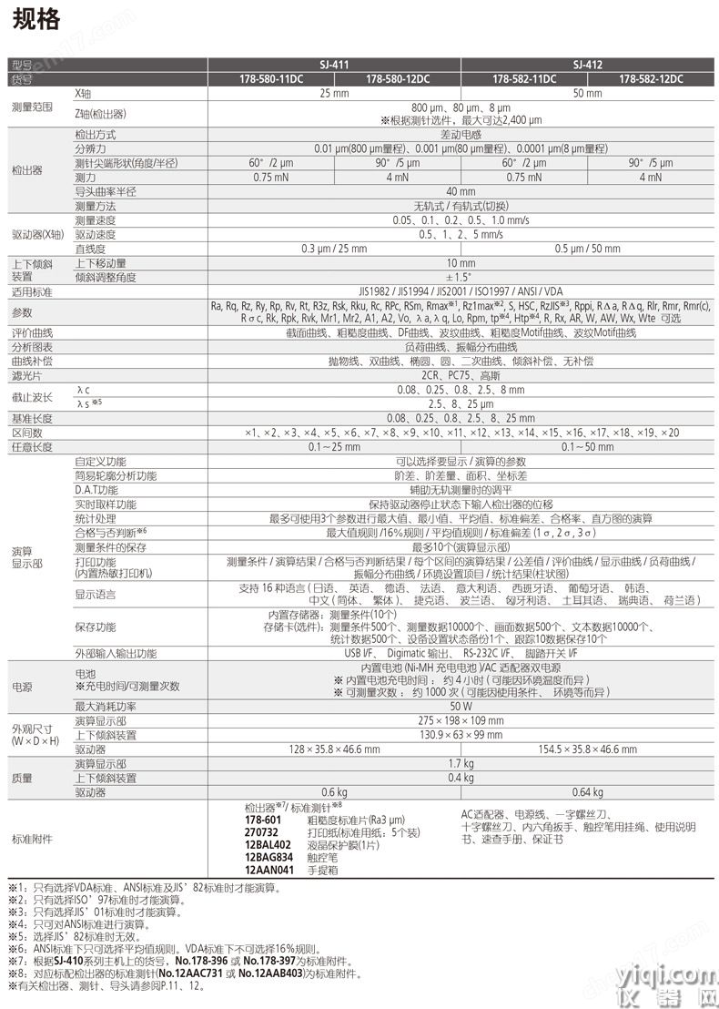 Mitutoyo三豐粗糙度儀SJ-411 178-580-12DC