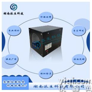 螺线管线圈