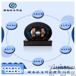 三維亥姆霍茲線圈