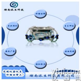 一維亥姆霍茲線圈