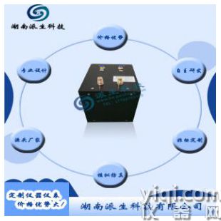 一維亥姆霍茲線圈