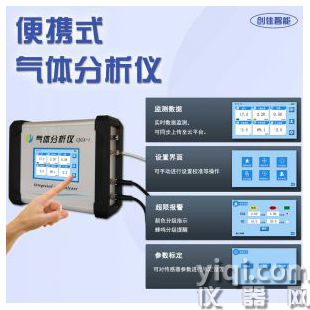 保鮮庫恒溫庫催熟庫氣調(diào)庫氣體分析儀檢測儀氧氣二氧化碳乙烯便攜