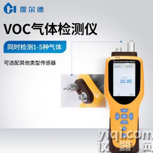 揮發(fā)性有機(jī)物檢測(cè)儀