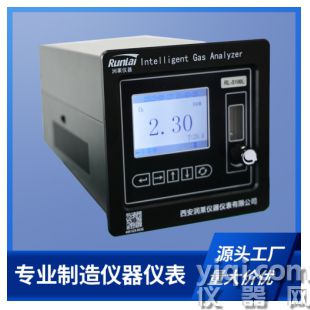 微量氧分析儀