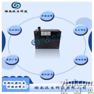 螺线管线圈