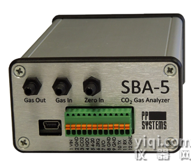 SBA-5 CO2氣體監測儀
