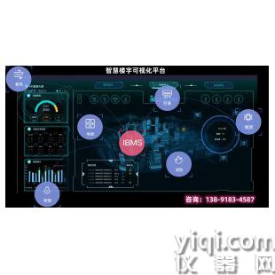 IBMS 医院楼宇智能化集成管理系统平台
