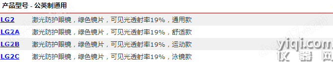 Thorlabs 激光防hu眼鏡 透明鏡片 配件