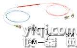 Motorized Fiber Polarization Controllers