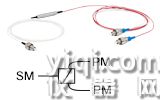 Motorized Fiber Polarization Controllers