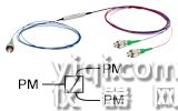 Motorized Fiber Polarization Controllers
