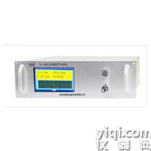 西安潤萊 RL-M500 型在線沼氣分析儀