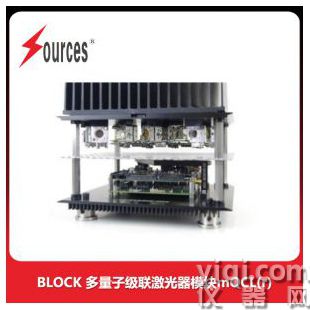 BLOCK Product Data Sheet: mQCL(r)用于光譜分析的多量子級聯激光器模塊