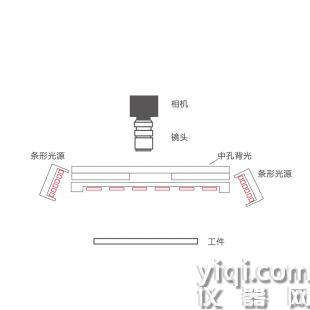 手機外觀解決方案