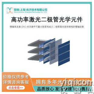 高功率激光二極管光學元件