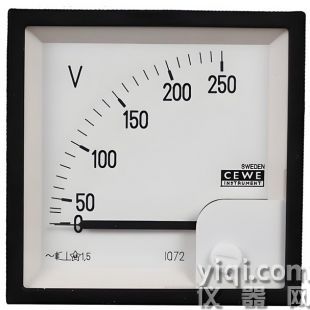 CEWE雙電流表
