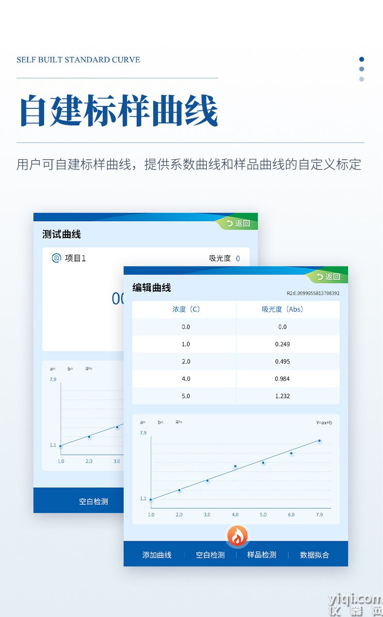 便攜式水質(zhì)檢測儀_10