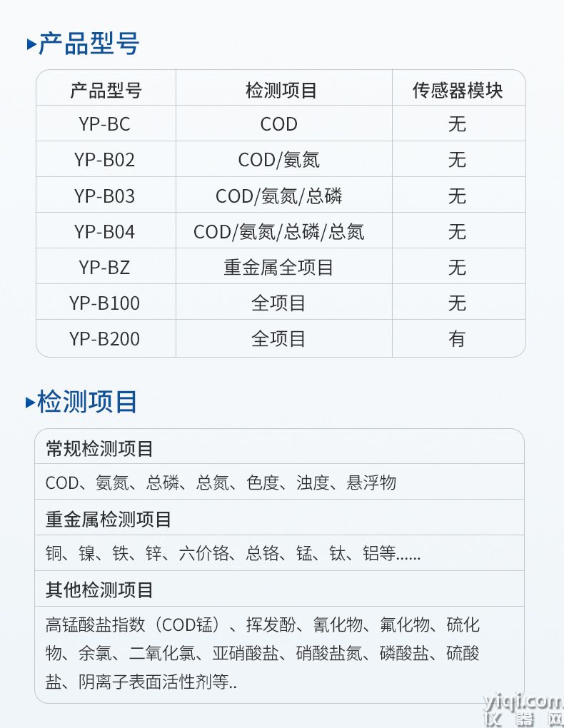 便攜式水質(zhì)檢測儀_14