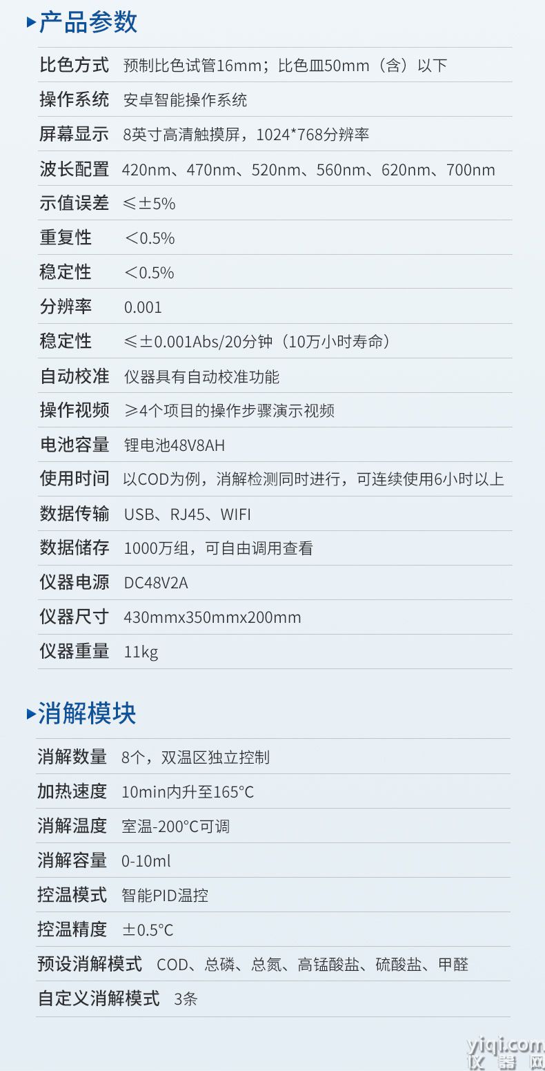 便攜式水質(zhì)檢測儀_15