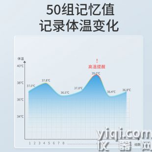 振海康紅外線體溫計醫(yī)用電子體溫槍額溫槍