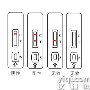 雞/鴨鵝源性成分快速檢測(cè)試劑盒