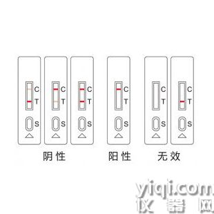 牛/雞/鴨鵝源性成分快速檢測(cè)試劑盒