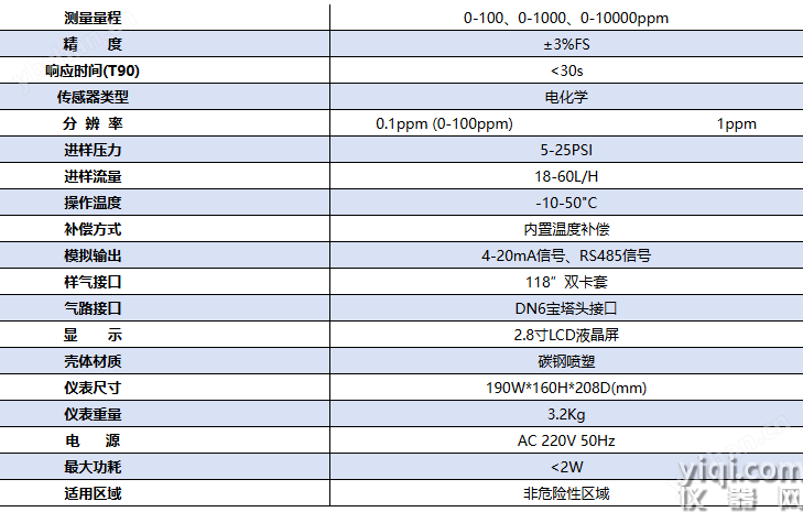 高精度CO分析儀/一氧化碳分析儀 清聞儀器