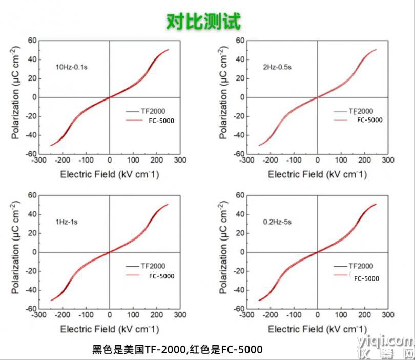 TDWFE-6000型鐵電溫譜測儀2.jpg